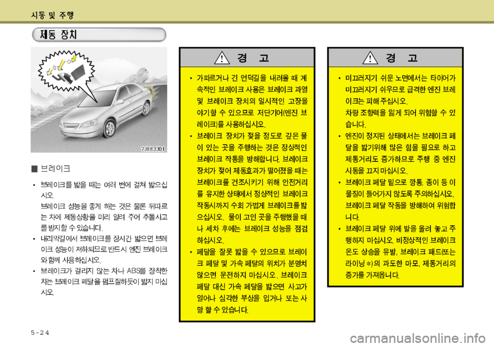 Hyundai Accent 2011.5 엑센트 RB - 사용 설명서 (in Korean) 5-2 4 Hyundai Accent 2011.5 엑센트 RB - 사용 설명서 (in Korean) 5-2 4