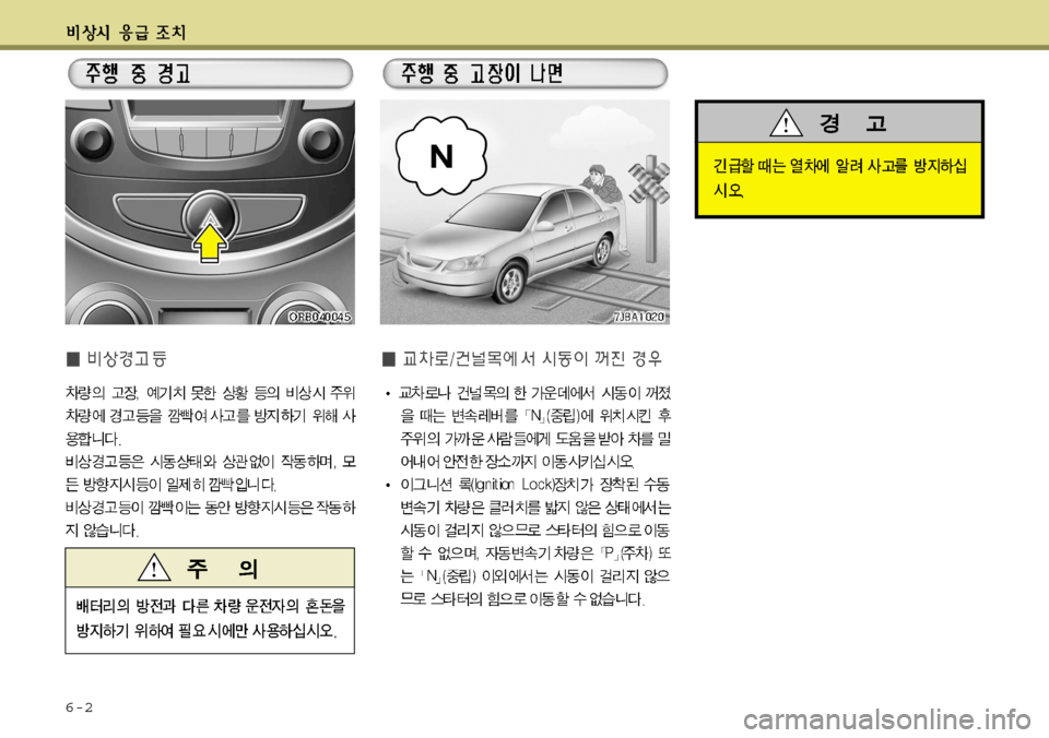Hyundai Accent 2011.5 엑센트 RB - 사용 설명서 (in Korean) 6-2 Hyundai Accent 2011.5 엑센트 RB - 사용 설명서 (in Korean) 6-2