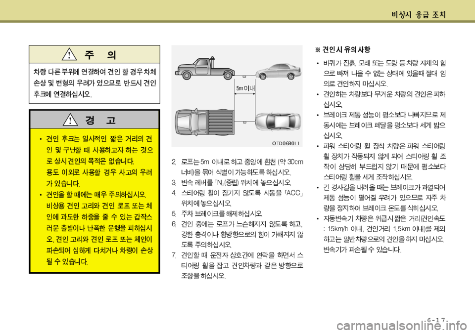 Hyundai Accent 2011.5 엑센트 RB - 사용 설명서 (in Korean) 6-1 7 Hyundai Accent 2011.5 엑센트 RB - 사용 설명서 (in Korean) 6-1 7