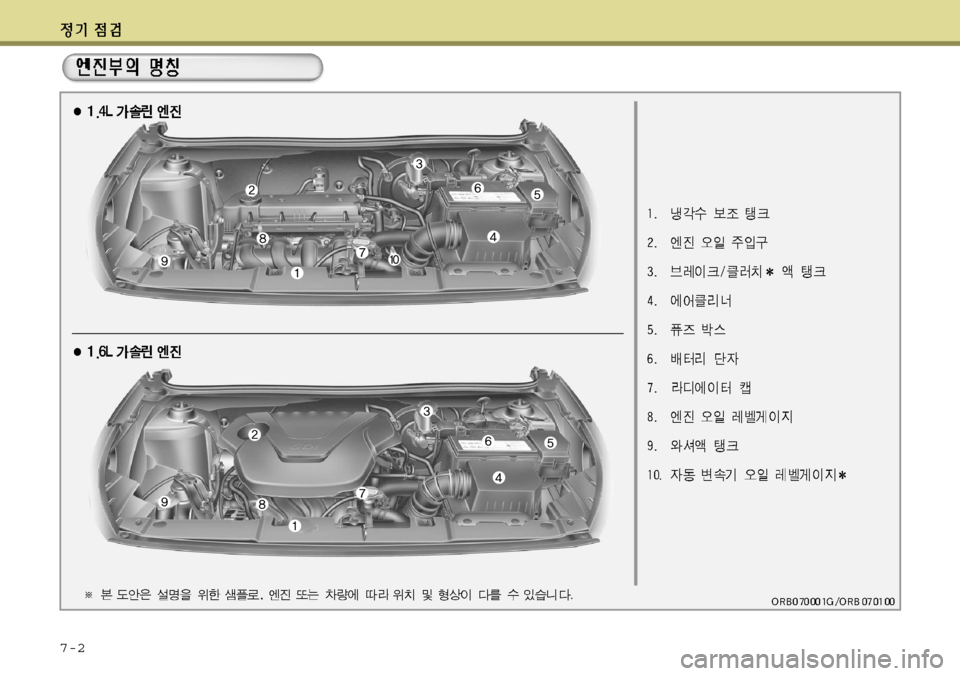 Hyundai Accent 2011.5 엑센트 RB - 사용 설명서 (in Korean) 7-2 Hyundai Accent 2011.5 엑센트 RB - 사용 설명서 (in Korean) 7-2