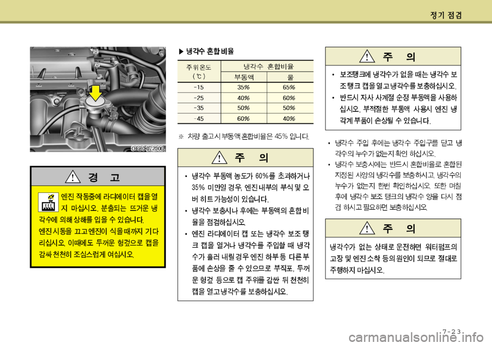 Hyundai Accent 2011.5  엑센트 RB - 사용 설명서 (in Korean) 7-2 3  
