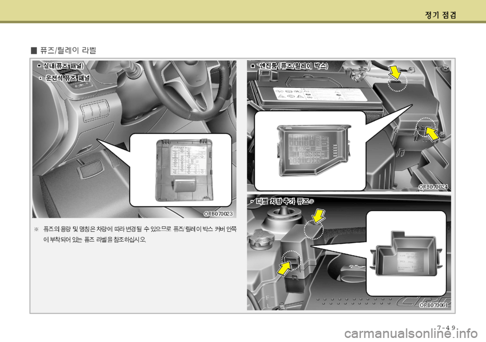 Hyundai Accent 2011.5 엑센트 RB - 사용 설명서 (in Korean) 7-4 9 Hyundai Accent 2011.5 엑센트 RB - 사용 설명서 (in Korean) 7-4 9