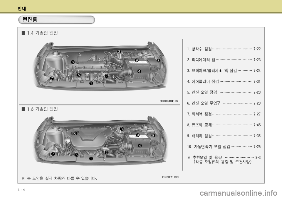 Hyundai Accent 2011.5  엑센트 RB - 사용 설명서 (in Korean) 1-4   