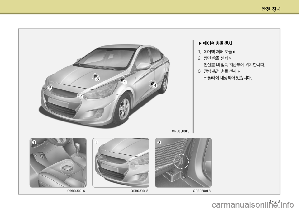 Hyundai Accent 2011.5 엑센트 RB - 사용 설명서 (in Korean) 3-3 3 Hyundai Accent 2011.5 엑센트 RB - 사용 설명서 (in Korean) 3-3 3