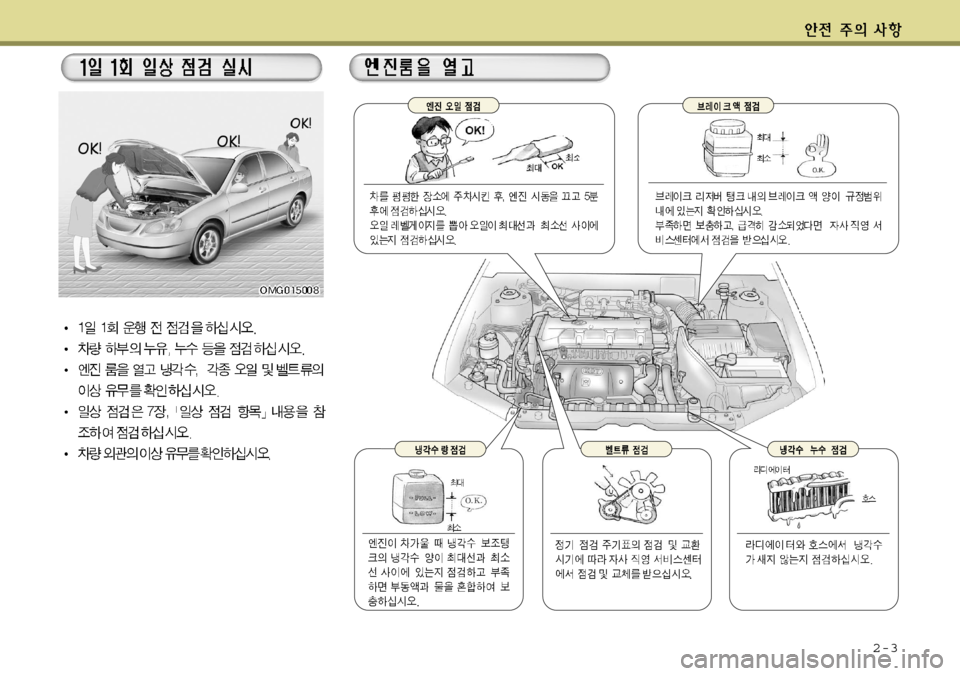 Hyundai Accent 2011.5  엑센트 RB - 사용 설명서 (in Korean) 2-3        