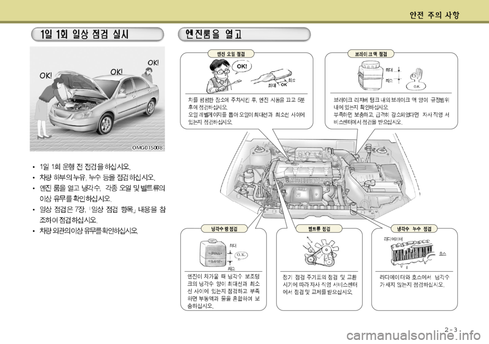 Hyundai Accent 2011.5 엑센트 RB - 사용 설명서 (in Korean) 2-3 Hyundai Accent 2011.5 엑센트 RB - 사용 설명서 (in Korean) 2-3