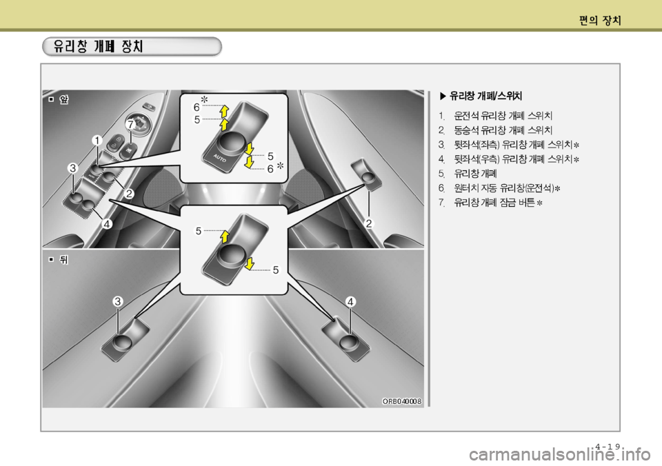 Hyundai Accent 2011.5 엑센트 RB - 사용 설명서 (in Korean) 4-1 9 Hyundai Accent 2011.5 엑센트 RB - 사용 설명서 (in Korean) 4-1 9