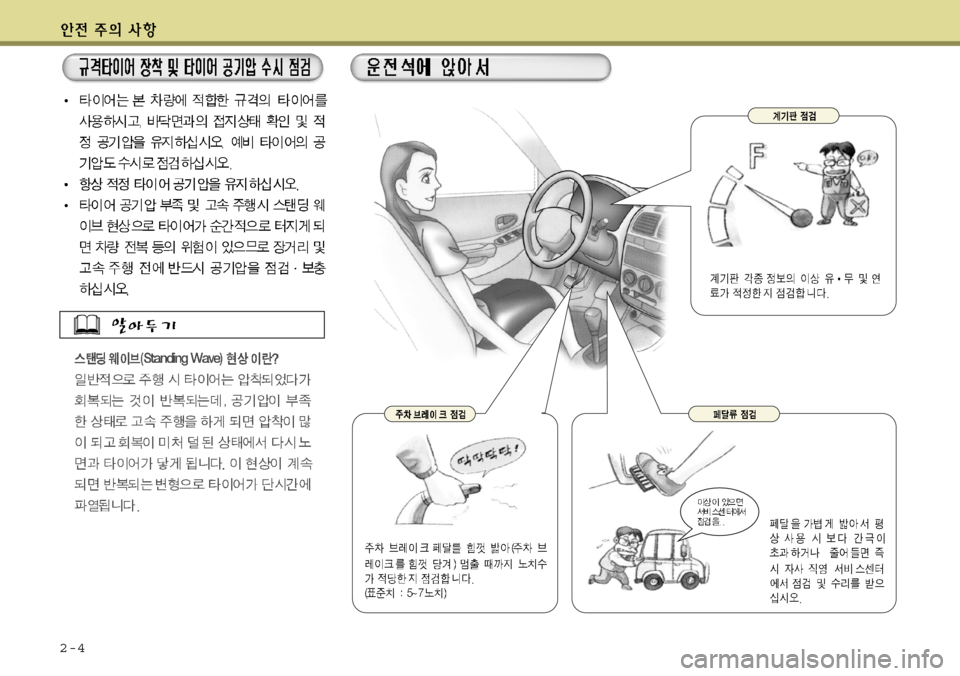 Hyundai Accent 2011.5  엑센트 RB - 사용 설명서 (in Korean) 2-4     