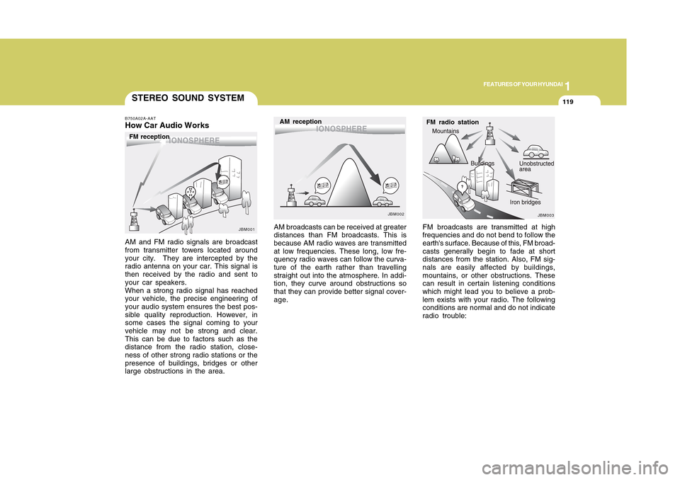 Hyundai Accent 2011  Owners Manual 1
FEATURES OF YOUR HYUNDAI
1191
FEATURES OF YOUR HYUNDAI
119
STEREO SOUND SYSTEM
FM broadcasts are transmitted at high
frequencies and do not bend to follow the
earths surface. Because of this, FM br