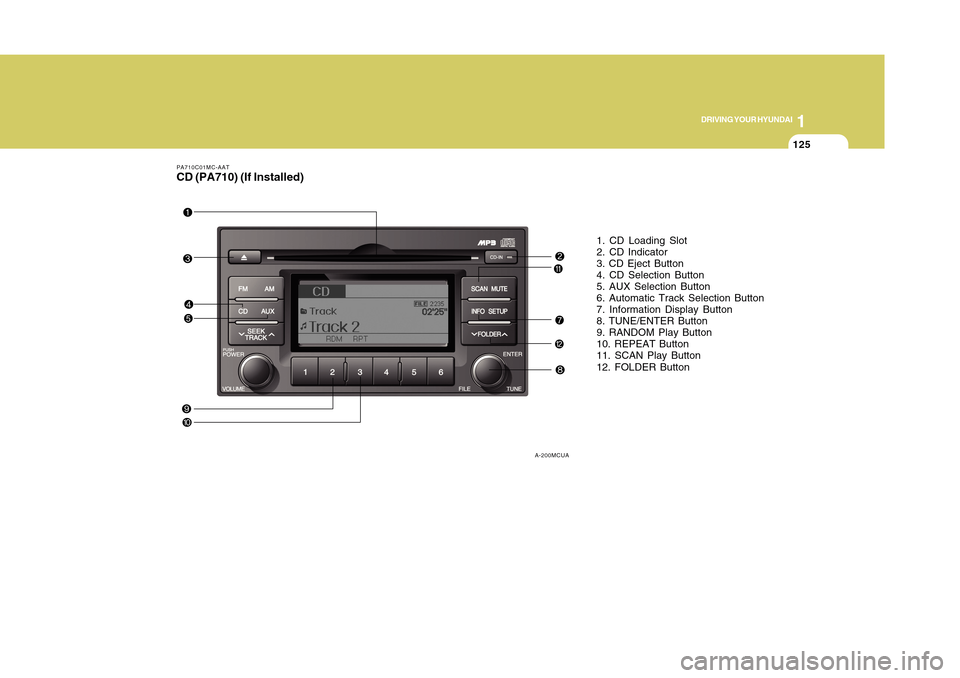 Hyundai Accent 2011  Owners Manual 1125125
DRIVING YOUR HYUNDAI
1
PA710C01MC-AATCD (PA710) (If Installed)
1. CD Loading Slot
2. CD Indicator
3. CD Eject Button
4. CD Selection Button
5. AUX Selection Button
6. Automatic Track Selection