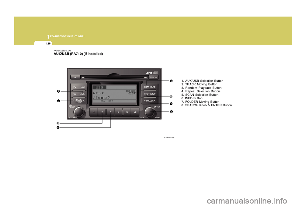 Hyundai Accent 2011 Owners Manual 1FEATURES OF YOUR HYUNDAI
128
PA710SA01MC-AATAUX/USB (PA710) (If Installed)
1. AUX/USB Selection Button
2. TRACK Moving Button
3. Random Playback Button
4. Repeat Selection Button
5. SCAN Selection Bu Hyundai Accent 2011 Owners Manual 1FEATURES OF YOUR HYUNDAI
128
PA710SA01MC-AATAUX/USB (PA710) (If Installed)
1. AUX/USB Selection Button
2. TRACK Moving Button
3. Random Playback Button
4. Repeat Selection Button
5. SCAN Selection Bu