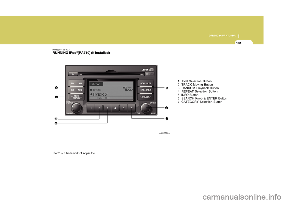 Hyundai Accent 2011 Owners Manual 1131131
DRIVING YOUR HYUNDAI
1
PA710SC01MC-AATRUNNING iPod
®(PA710) (If Installed)
1. iPod Selection Button
2. TRACK Moving Button
3. RANDOM Playback Button
4. REPEAT Selection Button
5. INFO Button
Hyundai Accent 2011 Owners Manual 1131131
DRIVING YOUR HYUNDAI
1
PA710SC01MC-AATRUNNING iPod
®(PA710) (If Installed)
1. iPod Selection Button
2. TRACK Moving Button
3. RANDOM Playback Button
4. REPEAT Selection Button
5. INFO Button