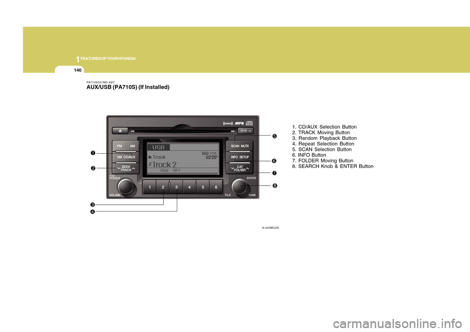 Hyundai Accent 2011 Owners Manual 1FEATURES OF YOUR HYUNDAI
140
PA710SC01MC-AATAUX/USB (PA710S) (If Installed)
1. CD/AUX Selection Button
2. TRACK Moving Button
3. Random Playback Button
4. Repeat Selection Button
5. SCAN Selection Bu Hyundai Accent 2011 Owners Manual 1FEATURES OF YOUR HYUNDAI
140
PA710SC01MC-AATAUX/USB (PA710S) (If Installed)
1. CD/AUX Selection Button
2. TRACK Moving Button
3. Random Playback Button
4. Repeat Selection Button
5. SCAN Selection Bu