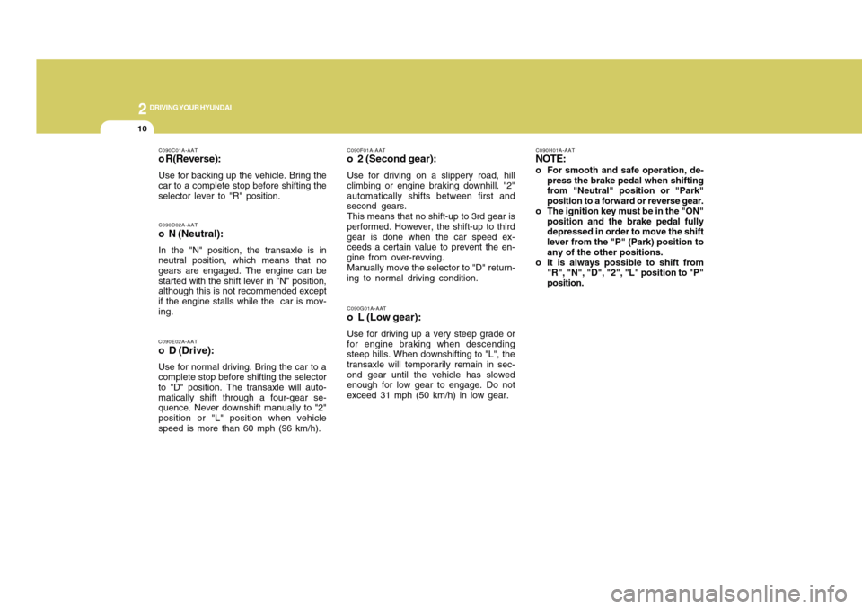 Hyundai Accent 2011 Owners Manual 2
DRIVING YOUR HYUNDAI
10
C090H01A-AATNOTE:o For smooth and safe operation, de-
press the brake pedal when shifting
from "Neutral" position or "Park"
position to a forward or reverse gear.
o The ignit Hyundai Accent 2011 Owners Manual 2
DRIVING YOUR HYUNDAI
10
C090H01A-AATNOTE:o For smooth and safe operation, de-
press the brake pedal when shifting
from "Neutral" position or "Park"
position to a forward or reverse gear.
o The ignit