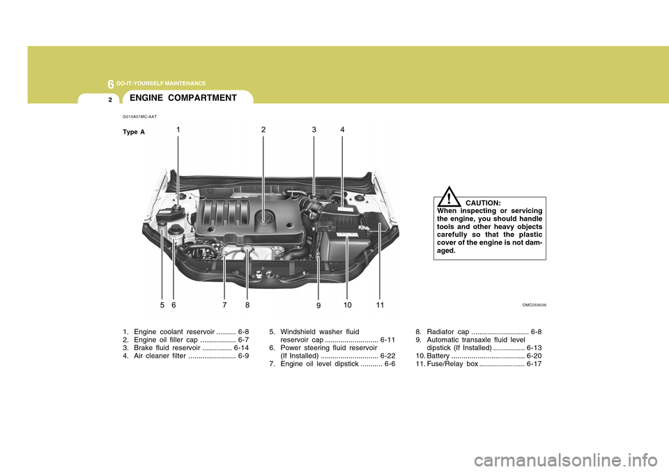 Hyundai Accent 2011 Owners Manual 6
DO-IT-YOURSELF MAINTENANCE2
ENGINE COMPARTMENTG010A01MC-AATType A1. Engine coolant reservoir .......... 6-8
2. Engine oil filler cap .................. 6-7
3. Brake fluid reservoir ...............6- Hyundai Accent 2011 Owners Manual 6
DO-IT-YOURSELF MAINTENANCE2
ENGINE COMPARTMENTG010A01MC-AATType A1. Engine coolant reservoir .......... 6-8
2. Engine oil filler cap .................. 6-7
3. Brake fluid reservoir ...............6-