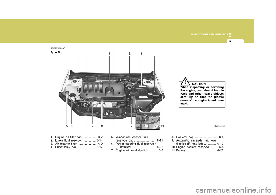 Hyundai Accent 2011 Owners Manual 6
DO-IT-YOURSELF MAINTENANCE
3
G010A01MC-AAT1. Engine oil filler cap .................. 6-7
2. Brake fluid reservoir ...............6-14
3. Air cleaner filter ........................ 6-9
4. Fuse/Rela Hyundai Accent 2011 Owners Manual 6
DO-IT-YOURSELF MAINTENANCE
3
G010A01MC-AAT1. Engine oil filler cap .................. 6-7
2. Brake fluid reservoir ...............6-14
3. Air cleaner filter ........................ 6-9
4. Fuse/Rela