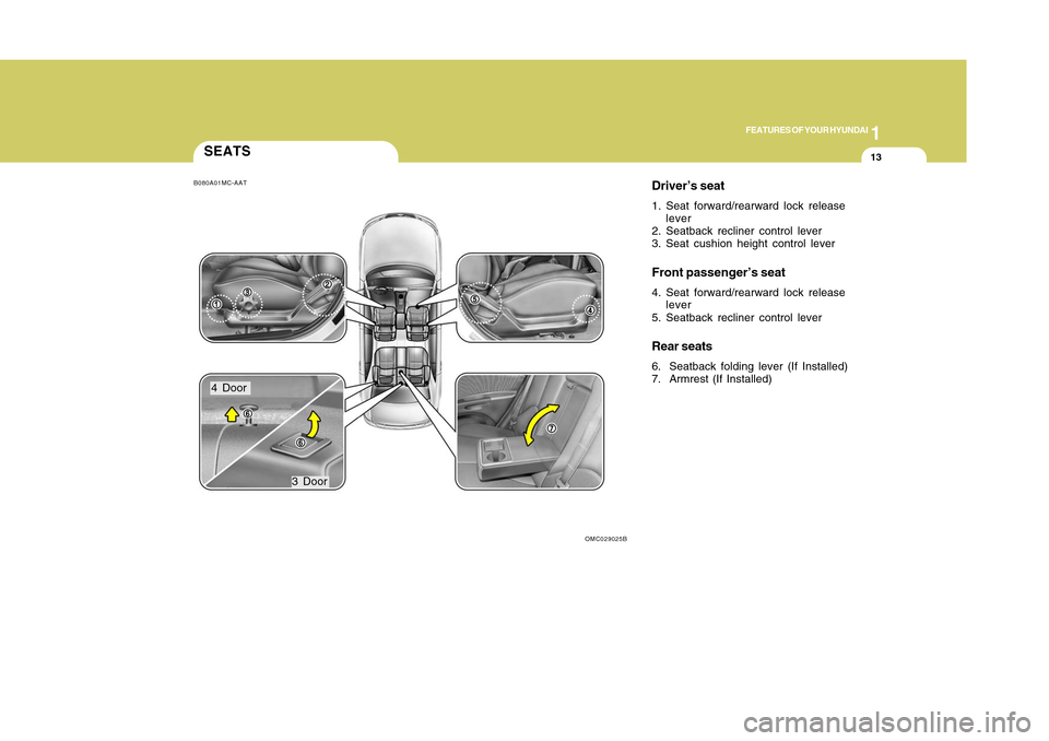 Hyundai Accent 2011 Owners Guide 1
FEATURES OF YOUR HYUNDAI
131
FEATURES OF YOUR HYUNDAI
13
SEATS
Driver’s seat1. Seat forward/rearward lock release
lever
2. Seatback recliner control lever
3. Seat cushion height control leverFront Hyundai Accent 2011 Owners Guide 1
FEATURES OF YOUR HYUNDAI
131
FEATURES OF YOUR HYUNDAI
13
SEATS
Driver’s seat1. Seat forward/rearward lock release
lever
2. Seatback recliner control lever
3. Seat cushion height control leverFront