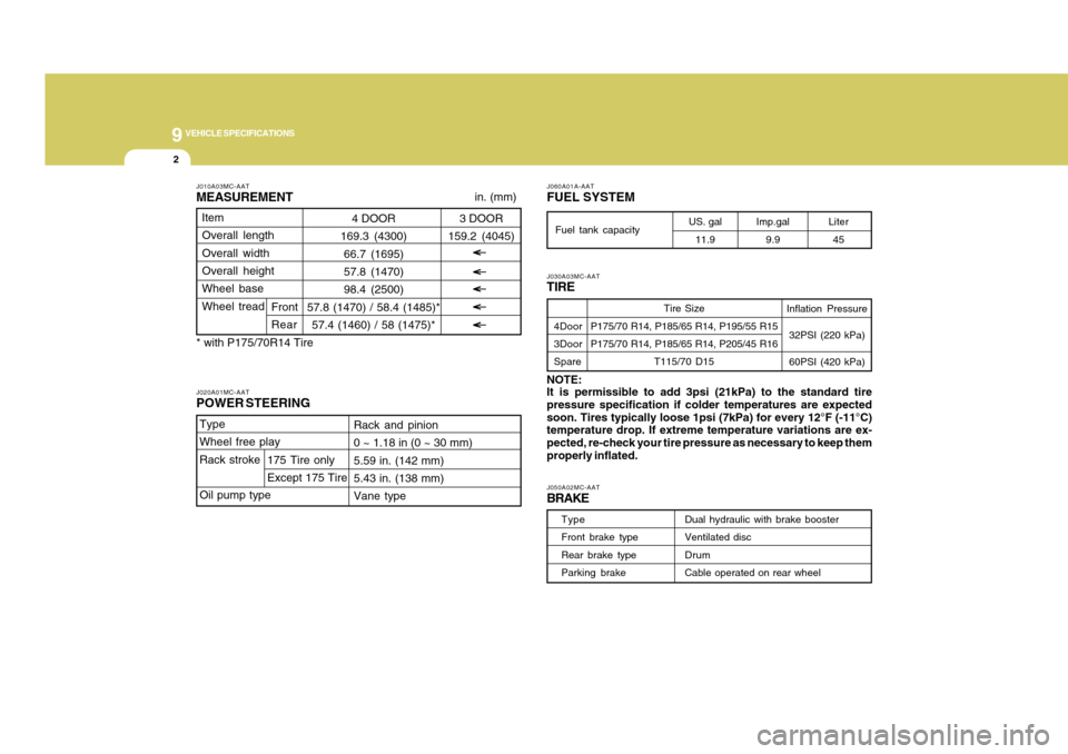 Hyundai Accent 2011  Owners Manual 9
VEHICLE SPECIFICATIONS2
Tire Size
P175/70 R14, P185/65 R14, P195/55 R15
P175/70 R14, P185/65 R14, P205/45 R16
T115/70 D15
in. (mm)
Liter
45
4Door
3Door
Spare
US. gal
11.9 Fuel tank capacityImp.gal
9