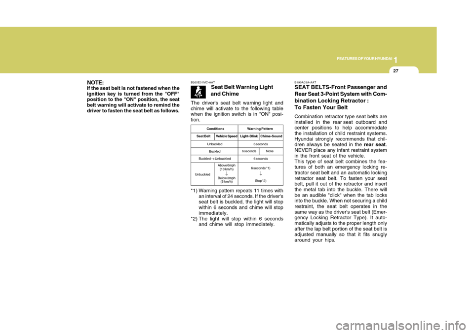 Hyundai Accent 2011  Owners Manual 1
FEATURES OF YOUR HYUNDAI
271
FEATURES OF YOUR HYUNDAI
27
NOTE:If the seat belt is not fastened when the
ignition key is turned from the "OFF"
position to the "ON" position, the seat
belt warning wil