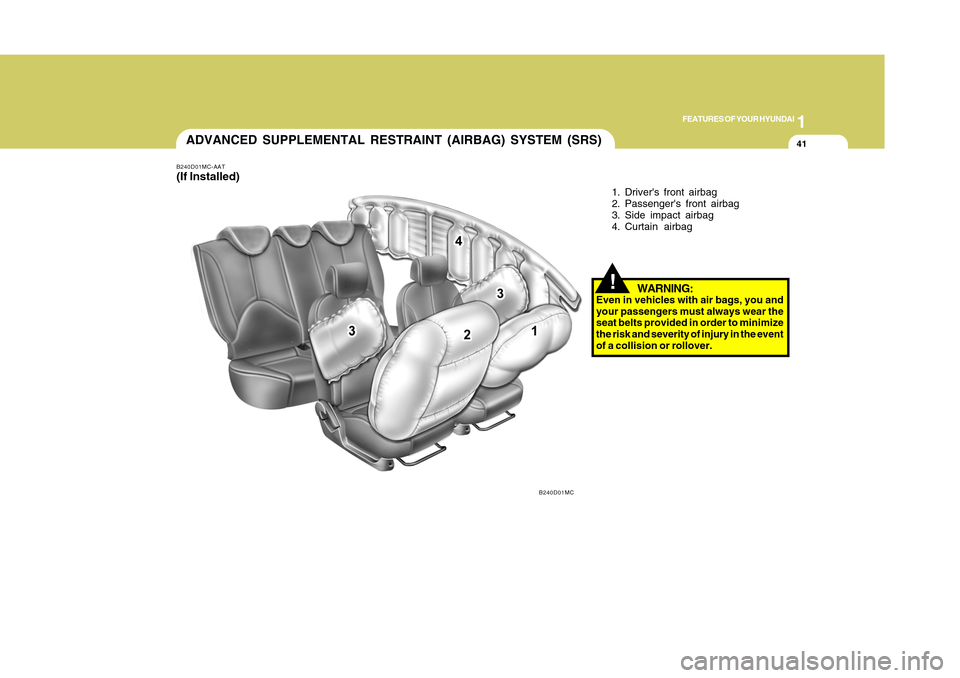 Hyundai Accent 2011 Workshop Manual 1
FEATURES OF YOUR HYUNDAI
411
FEATURES OF YOUR HYUNDAI
41
B240D01MC-AAT(If Installed)ADVANCED SUPPLEMENTAL RESTRAINT (AIRBAG) SYSTEM (SRS)
1. Drivers front airbag
2. Passengers front airbag
3. Side