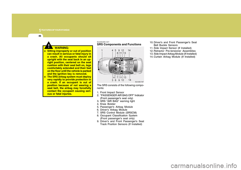 Hyundai Accent 2011 Owners Manual 1FEATURES OF YOUR HYUNDAI46
B240B02MC-AATSRS Components and FunctionsThe SRS consists of the following compo-
nents:
1. Front Impact Sensor
2. "PASSENGER AIR BAG OFF" Indicator
(Front passengers seat Hyundai Accent 2011 Owners Manual 1FEATURES OF YOUR HYUNDAI46
B240B02MC-AATSRS Components and FunctionsThe SRS consists of the following compo-
nents:
1. Front Impact Sensor
2. "PASSENGER AIR BAG OFF" Indicator
(Front passengers seat