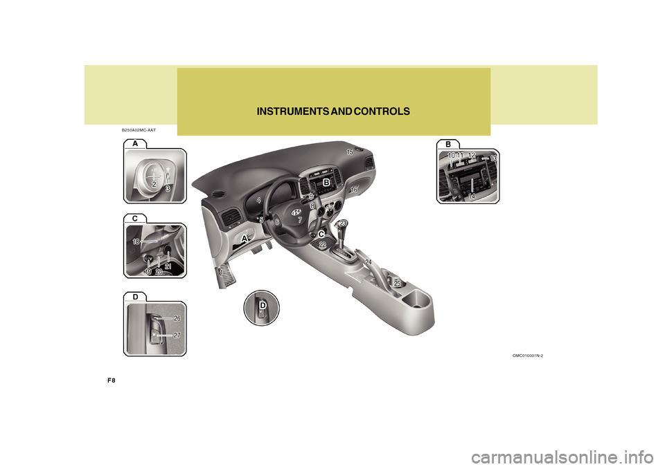 Hyundai Accent 2011  Owners Manual F8
B250A02MC-AAT
OMC010001N-2
INSTRUMENTS AND CONTROLS   