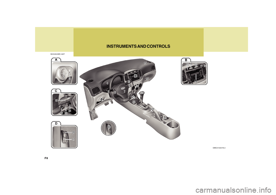 Hyundai Accent 2011 Owners Manual F8
B250A02MC-AAT
OMC010001N-2
INSTRUMENTS AND CONTROLS Hyundai Accent 2011 Owners Manual F8
B250A02MC-AAT
OMC010001N-2
INSTRUMENTS AND CONTROLS