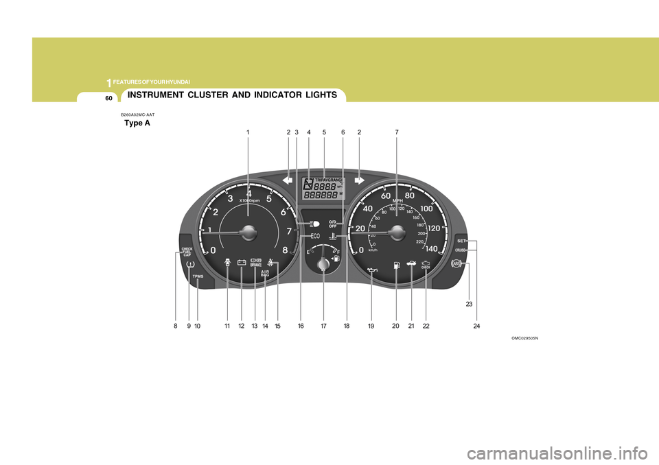 Hyundai Accent 2011  Owners Manual 1FEATURES OF YOUR HYUNDAI60
INSTRUMENT CLUSTER AND INDICATOR LIGHTS
OMC029505N B260A02MC-AAT
Type A 