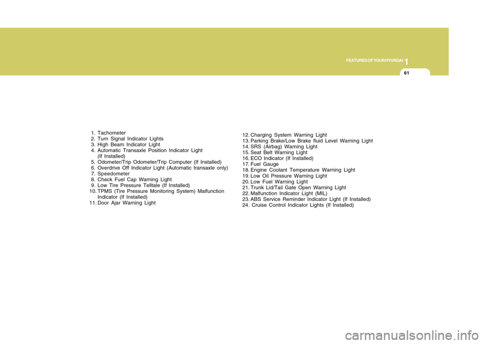Hyundai Accent 2011  Owners Manual 1
FEATURES OF YOUR HYUNDAI
611
FEATURES OF YOUR HYUNDAI
61
 1. Tachometer
 2. Turn Signal Indicator Lights
 3. High Beam Indicator Light
 4. Automatic Transaxle Position Indicator Light
(If Installed)