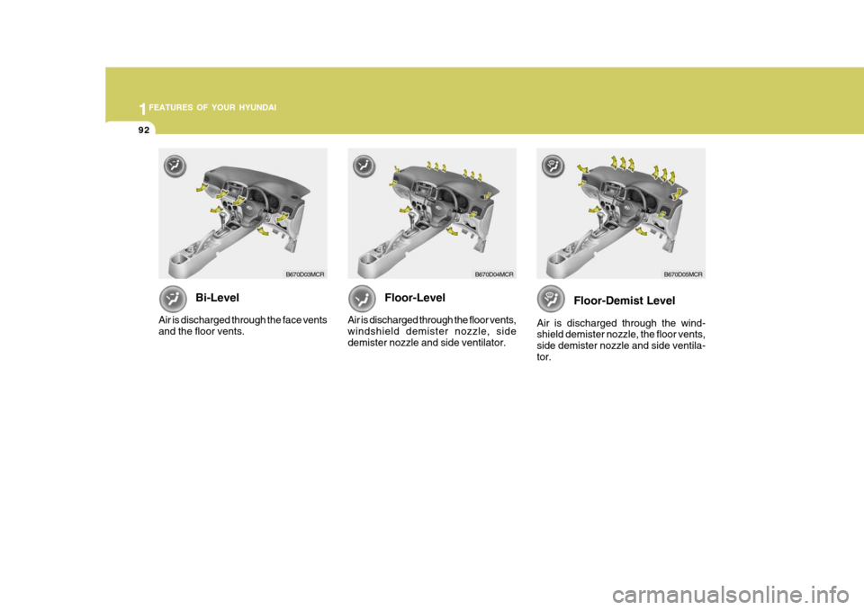 Hyundai Accent 2011  Owners Manual - RHD (UK. Australia) 1FEATURES OF YOUR HYUNDAI
92
Bi-Level
Air is discharged through the face vents and the floor vents. Floor-Level
Air is discharged through the floor vents,windshield demister nozzle, side demister nozz