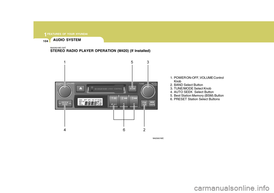 Hyundai Accent 2011 Owners Manual - RHD (UK. Australia) 1FEATURES OF YOUR HYUNDAI
104AUDIO SYSTEM
M420A01MC-GAT STEREO RADIO PLAYER OPERATION (M420) (If Installed)
M420A01MC1. POWER ON-OFF, VOLUME Control
Knob
2. BAND Select Button
3. TUNE/MODE Select Kno Hyundai Accent 2011 Owners Manual - RHD (UK. Australia) 1FEATURES OF YOUR HYUNDAI
104AUDIO SYSTEM
M420A01MC-GAT STEREO RADIO PLAYER OPERATION (M420) (If Installed)
M420A01MC1. POWER ON-OFF, VOLUME Control
Knob
2. BAND Select Button
3. TUNE/MODE Select Kno