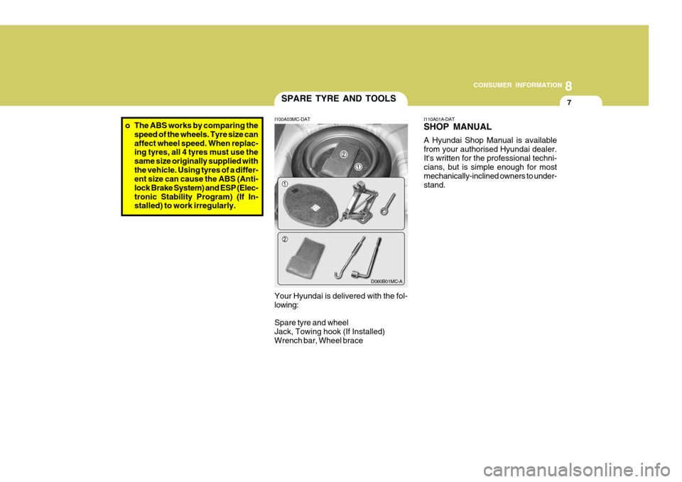 Hyundai Accent 2011 Owners Manual - RHD (UK. Australia) 8
CONSUMER INFORMATION
7SPARE TYRE AND TOOLS
I100A03MC-DAT Your Hyundai is delivered with the fol- lowing: Spare tyre and wheel Jack, Towing hook (If Installed)Wrench bar, Wheel brace
D060B01MC-A I110 Hyundai Accent 2011 Owners Manual - RHD (UK. Australia) 8
CONSUMER INFORMATION
7SPARE TYRE AND TOOLS
I100A03MC-DAT Your Hyundai is delivered with the fol- lowing: Spare tyre and wheel Jack, Towing hook (If Installed)Wrench bar, Wheel brace
D060B01MC-A I110