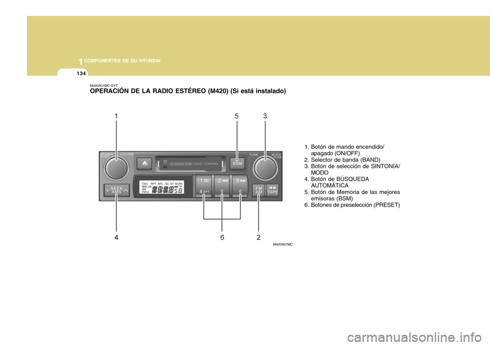 Hyundai Accent 2011 Manual del propietario (in Spanish) 1COMPONENTES DE SU HYUNDAI
134
M420A01MC M420A01MC-GYT
OPERACIÓN DE LA RADIO ESTÉREO (M420) (Si está instalado)
1. Botón de mando encendido/
apagado (ON/OFF)
2. Selector de banda (BAND)
3. Botón Hyundai Accent 2011 Manual del propietario (in Spanish) 1COMPONENTES DE SU HYUNDAI
134
M420A01MC M420A01MC-GYT
OPERACIÓN DE LA RADIO ESTÉREO (M420) (Si está instalado)
1. Botón de mando encendido/
apagado (ON/OFF)
2. Selector de banda (BAND)
3. Botón