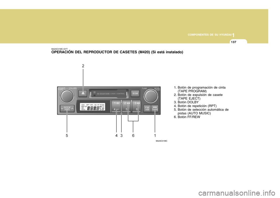 Hyundai Accent 2011 Manual del propietario (in Spanish) 11137
COMPONENTES DE SU HYUNDAI
M420C01MC-GYTOPERACIÓN DEL REPRODUCTOR DE CASETES (M420) (Si está instalado)
M420C01MC
1. Botón de programación de cinta
(TAPE PROGRAM)
2. Botón de expulsión de c Hyundai Accent 2011 Manual del propietario (in Spanish) 11137
COMPONENTES DE SU HYUNDAI
M420C01MC-GYTOPERACIÓN DEL REPRODUCTOR DE CASETES (M420) (Si está instalado)
M420C01MC
1. Botón de programación de cinta
(TAPE PROGRAM)
2. Botón de expulsión de c