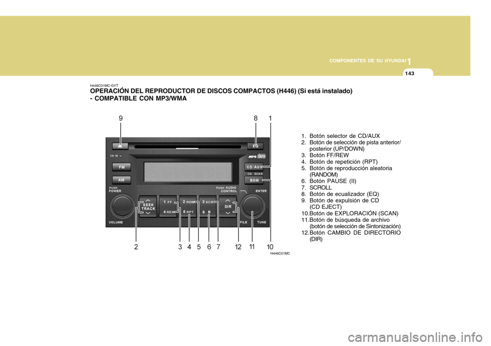 Hyundai Accent 2011 Manual del propietario (in Spanish) 11143
COMPONENTES DE SU HYUNDAI
H446C01MC-GYTOPERACIÓN DEL REPRODUCTOR DE DISCOS COMPACTOS (H446) (Si está instalado)
- COMPATIBLE CON MP3/WMA
1. Botón selector de CD/AUX
2. Botón de selección de Hyundai Accent 2011 Manual del propietario (in Spanish) 11143
COMPONENTES DE SU HYUNDAI
H446C01MC-GYTOPERACIÓN DEL REPRODUCTOR DE DISCOS COMPACTOS (H446) (Si está instalado)
- COMPATIBLE CON MP3/WMA
1. Botón selector de CD/AUX
2. Botón de selección de