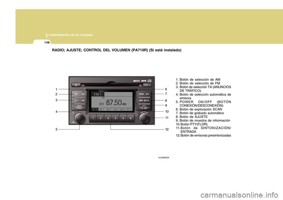 Hyundai Accent 2011 Manual del propietario (in Spanish) 1COMPONENTES DE SU HYUNDAI
148
RADIO; AJUSTE; CONTROL DEL VOLUMEN (PA710R) (Si está instalado)
1. Botón de selección de AM
2. Botón de selección de FM
3. Botón de selección TA (ANUNCIOS
DE TRÁ Hyundai Accent 2011 Manual del propietario (in Spanish) 1COMPONENTES DE SU HYUNDAI
148
RADIO; AJUSTE; CONTROL DEL VOLUMEN (PA710R) (Si está instalado)
1. Botón de selección de AM
2. Botón de selección de FM
3. Botón de selección TA (ANUNCIOS
DE TRÁ
