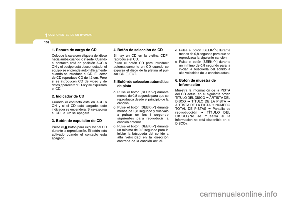 Hyundai Accent 2011 Manual del propietario (in Spanish) 1COMPONENTES DE SU HYUNDAI
152
1. Ranura de carga de CDColoque la cara con etiqueta del disco
hacia arriba cuando lo inserte .Cuando
el contacto está en posición ACC o
ON y el equipo está desconect Hyundai Accent 2011 Manual del propietario (in Spanish) 1COMPONENTES DE SU HYUNDAI
152
1. Ranura de carga de CDColoque la cara con etiqueta del disco
hacia arriba cuando lo inserte .Cuando
el contacto está en posición ACC o
ON y el equipo está desconect