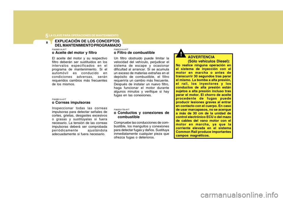 Hyundai Accent 2011  Manual del propietario (in Spanish) 5
LA CLAVE PARA OPERACIONES DE MANTENIMIENTO8
!
EXPLICACIÓN DE LOS CONCEPTOS
DEL MANTENIMIENTO PROGRAMADO
F060D01TB-AYTo Conductos y conexiones de
combustibleCompruebe las conducciones de com-
bustib