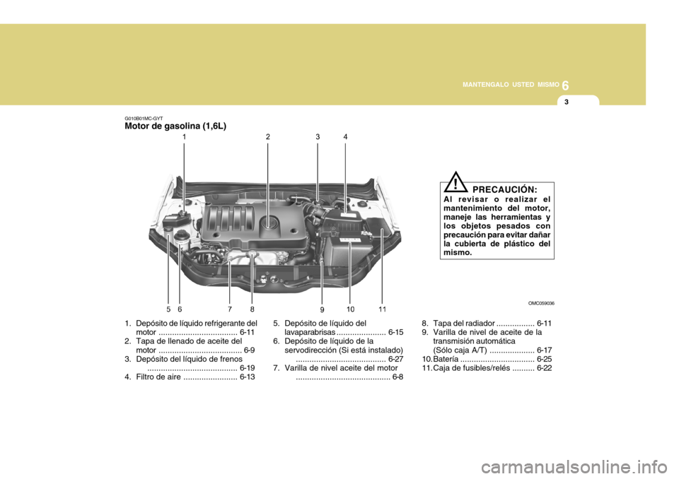 Hyundai Accent 2011 Manual del propietario (in Spanish) 6
MANTENGALO USTED MISMO
3
G010B01MC-GYTMotor de gasolina (1,6L)1. Depósito de líquido refrigerante del
motor...................................6-11
2. Tapa de llenado de aceite del
motor........... Hyundai Accent 2011 Manual del propietario (in Spanish) 6
MANTENGALO USTED MISMO
3
G010B01MC-GYTMotor de gasolina (1,6L)1. Depósito de líquido refrigerante del
motor...................................6-11
2. Tapa de llenado de aceite del
motor...........