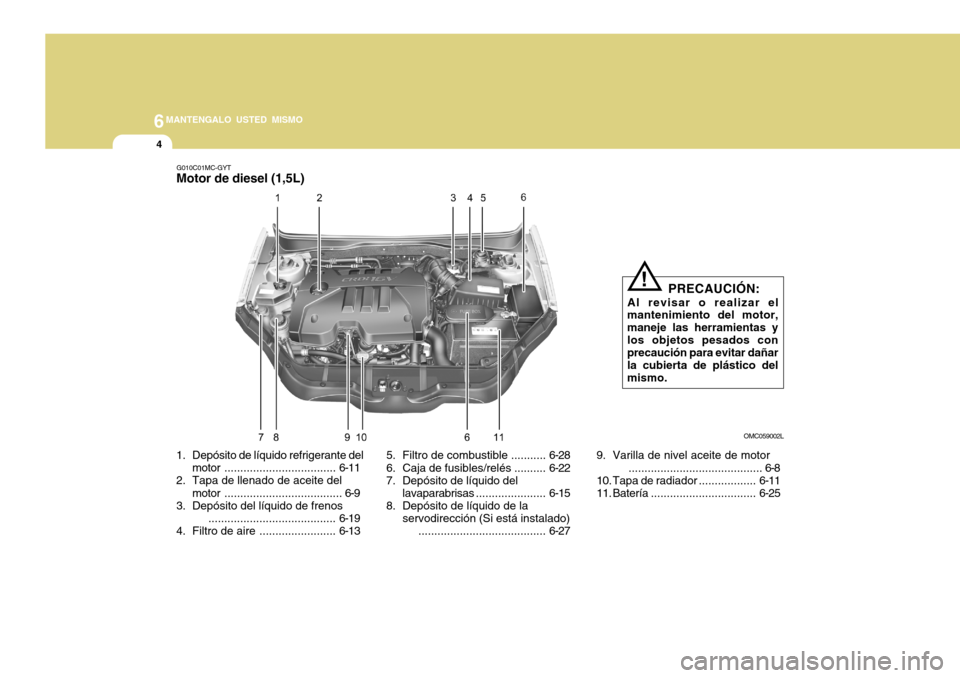 Hyundai Accent 2011 Manual del propietario (in Spanish) 6
MANTENGALO USTED MISMO4
OMC059002L G010C01MC-GYT
Motor de diesel (1,5L)1. Depósito de líquido refrigerante del
motor...................................6-11
2. Tapa de llenado de aceite del
motor.. Hyundai Accent 2011 Manual del propietario (in Spanish) 6
MANTENGALO USTED MISMO4
OMC059002L G010C01MC-GYT
Motor de diesel (1,5L)1. Depósito de líquido refrigerante del
motor...................................6-11
2. Tapa de llenado de aceite del
motor..