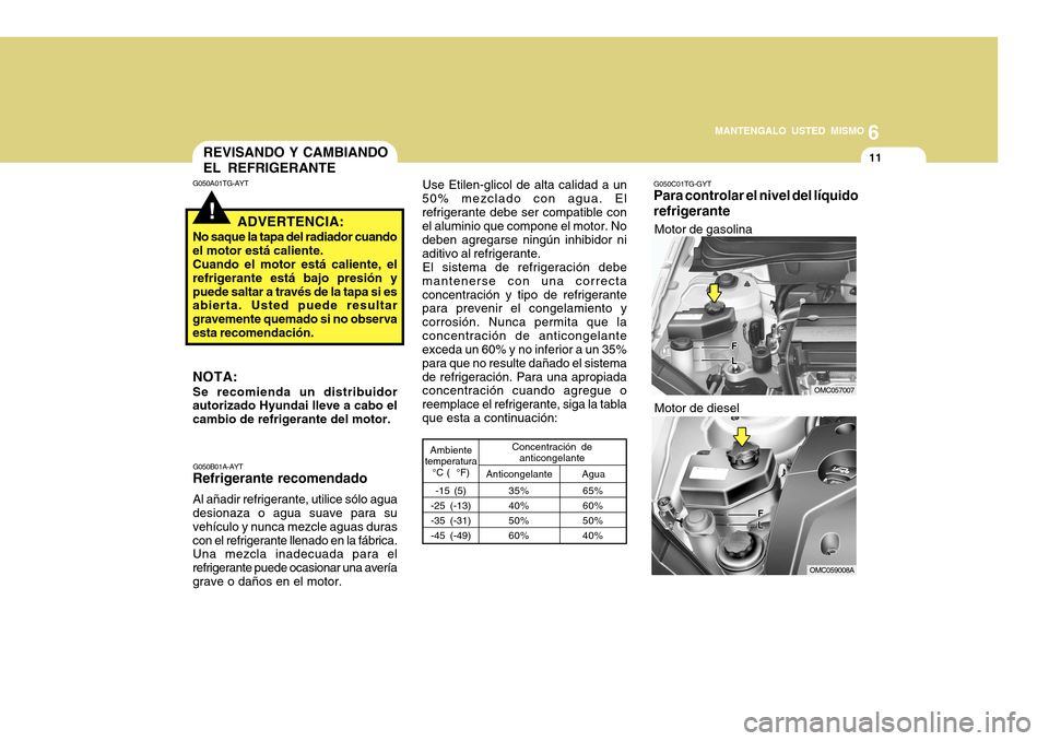 Hyundai Accent 2011 Manual del propietario (in Spanish) 6
MANTENGALO USTED MISMO
11
!REVISANDO Y CAMBIANDO
EL REFRIGERANTE
-15 (5)
-25 (-13)
-35 (-31)
-45 (-49)
35%
40%
50%
60%
G050B01A-AYTRefrigerante recomendadoAl añadir refrigerante, utilice sólo agua Hyundai Accent 2011 Manual del propietario (in Spanish) 6
MANTENGALO USTED MISMO
11
!REVISANDO Y CAMBIANDO
EL REFRIGERANTE
-15 (5)
-25 (-13)
-35 (-31)
-45 (-49)
35%
40%
50%
60%
G050B01A-AYTRefrigerante recomendadoAl añadir refrigerante, utilice sólo agua