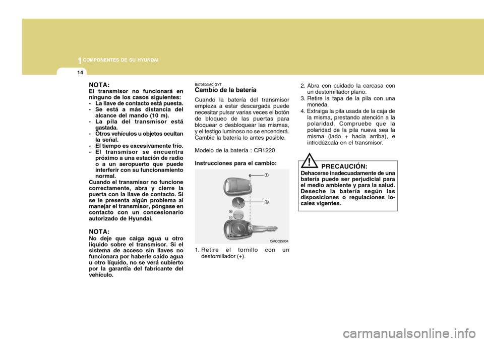 Hyundai Accent 2011 Manual del propietario (in Spanish) 1COMPONENTES DE SU HYUNDAI14
2. Abra con cuidado la carcasa con
un destornillador plano.
3. Retire la tapa de la pila con una
moneda.
4. Extraiga la pila usada de la caja de
la misma, prestando atenci Hyundai Accent 2011 Manual del propietario (in Spanish) 1COMPONENTES DE SU HYUNDAI14
2. Abra con cuidado la carcasa con
un destornillador plano.
3. Retire la tapa de la pila con una
moneda.
4. Extraiga la pila usada de la caja de
la misma, prestando atenci