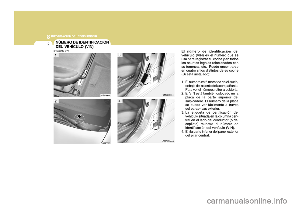 Hyundai Accent 2011 Manual del propietario (in Spanish) 8
INFORMACIÓN DEL CONSUMIDOR
2
NÚMERO DE IDENTIFICACIÓN
DEL VEHÍCULO (VIN)I010A02MC-GYT
El número de identificación del
vehículo (VIN) es el número que se
usa para registrar su coche y en todo Hyundai Accent 2011 Manual del propietario (in Spanish) 8
INFORMACIÓN DEL CONSUMIDOR
2
NÚMERO DE IDENTIFICACIÓN
DEL VEHÍCULO (VIN)I010A02MC-GYT
El número de identificación del
vehículo (VIN) es el número que se
usa para registrar su coche y en todo
