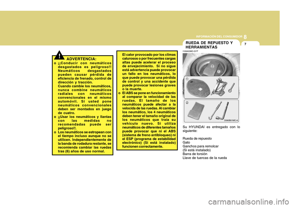 Hyundai Accent 2011 Manual del propietario (in Spanish) 8
INFORMACIÓN DEL CONSUMIDOR
7
RUEDA DE REPUESTO Y
HERRAMIENTAS
!
I100A03MC-GYTSu HYUNDAI es entregado con lo
siguiente:
Rueda de repuesto
Gato
Ganchos para remolcar
(Si está instalado)
Barra de tor Hyundai Accent 2011 Manual del propietario (in Spanish) 8
INFORMACIÓN DEL CONSUMIDOR
7
RUEDA DE REPUESTO Y
HERRAMIENTAS
!
I100A03MC-GYTSu HYUNDAI es entregado con lo
siguiente:
Rueda de repuesto
Gato
Ganchos para remolcar
(Si está instalado)
Barra de tor