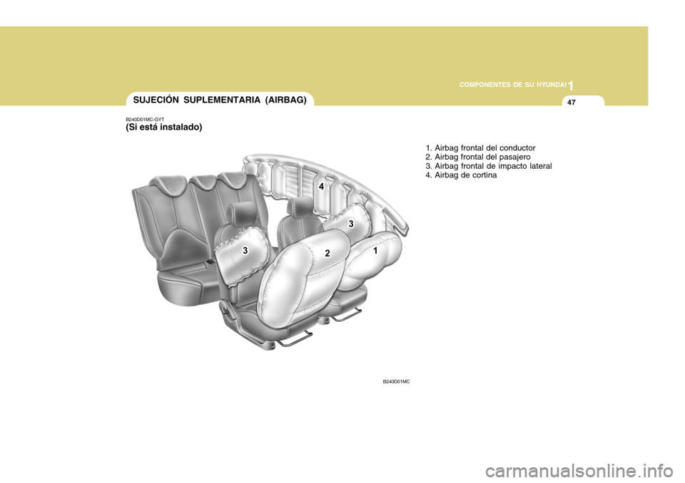 Hyundai Accent 2011 Manual del propietario (in Spanish) 1
COMPONENTES DE SU HYUNDAI
47
B240D01MC-GYT(Si está instalado)SUJECIÓN SUPLEMENTARIA (AIRBAG)
1. Airbag frontal del conductor
2. Airbag frontal del pasajero
3. Airbag frontal de impacto lateral
4. Hyundai Accent 2011 Manual del propietario (in Spanish) 1
COMPONENTES DE SU HYUNDAI
47
B240D01MC-GYT(Si está instalado)SUJECIÓN SUPLEMENTARIA (AIRBAG)
1. Airbag frontal del conductor
2. Airbag frontal del pasajero
3. Airbag frontal de impacto lateral
4.