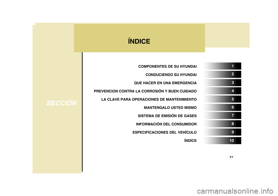 Hyundai Accent 2011  Manual del propietario (in Spanish) F7
COMPONENTES DE SU HYUNDAI
CONDUCIENDO SU HYUNDAI
QUE HACER EN UNA EMERGENCIA
PREVENCION CONTRA LA CORROSIÓN Y BUEN CUIDADO
LA CLAVE PARA OPERACIONES DE MANTENIMIENTO
MANTENGALO USTED MISMO
SISTEMA