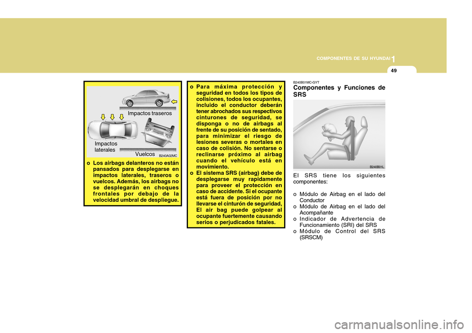 Hyundai Accent 2011 Manual del propietario (in Spanish) 1
COMPONENTES DE SU HYUNDAI
49
El SRS tiene los siguientes
componentes:
o Módulo de Airbag en el lado del
Conductor
o Módulo de Airbag en el lado del
Acompañante
o Indicador de Advertencia de
Funci Hyundai Accent 2011 Manual del propietario (in Spanish) 1
COMPONENTES DE SU HYUNDAI
49
El SRS tiene los siguientes
componentes:
o Módulo de Airbag en el lado del
Conductor
o Módulo de Airbag en el lado del
Acompañante
o Indicador de Advertencia de
Funci