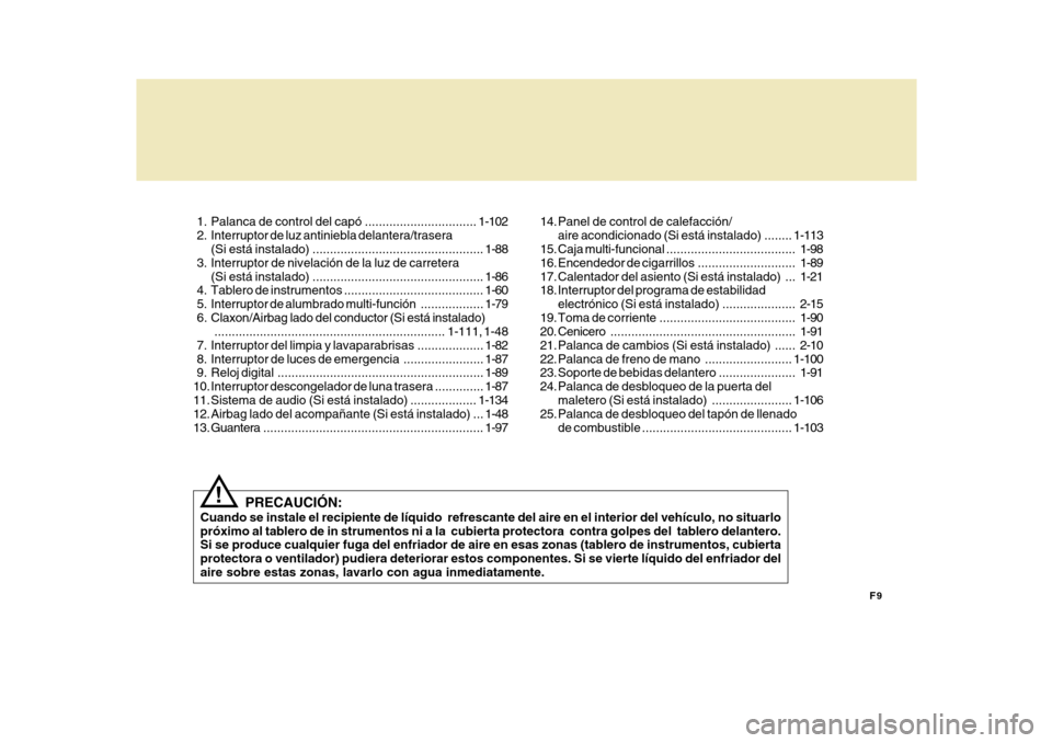 Hyundai Accent 2011  Manual del propietario (in Spanish) F9
 1. Palanca de control del capó ................................1-102
  2. Interruptor de luz antiniebla delantera/trasera
(Si está instalado) .................................................1-8