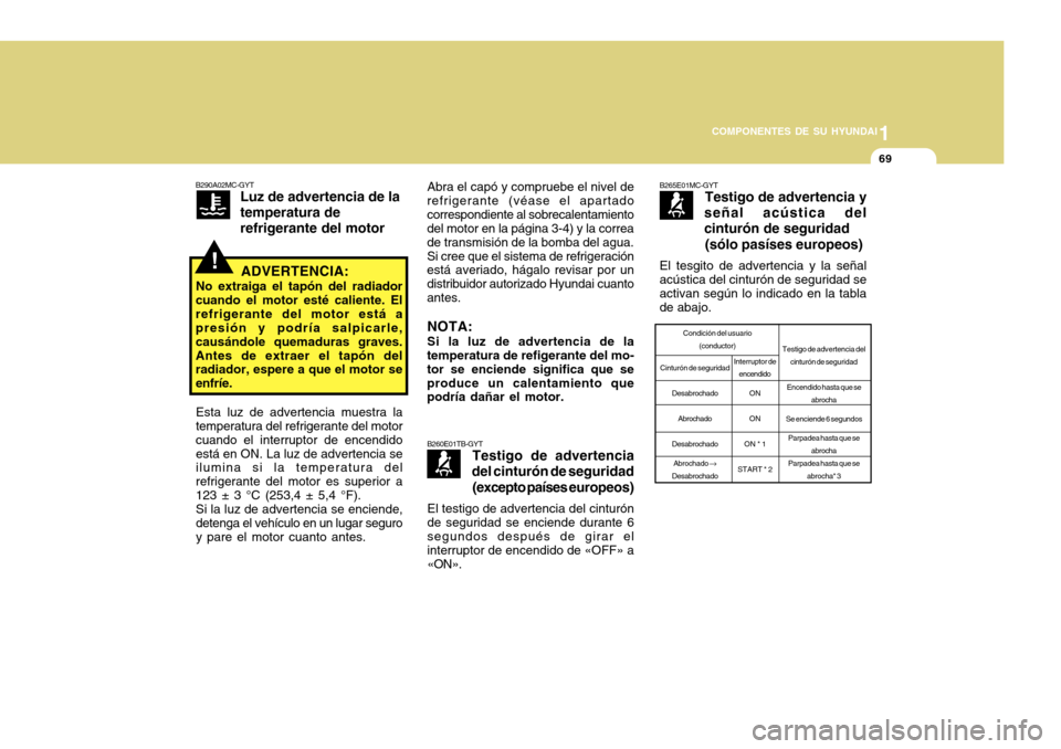 Hyundai Accent 2011 Manual del propietario (in Spanish) 1
COMPONENTES DE SU HYUNDAI
69
Abra el capó y compruebe el nivel de
refrigerante (véase el apartado
correspondiente al sobrecalentamiento
del motor en la página 3-4) y la correa
de transmisión de Hyundai Accent 2011 Manual del propietario (in Spanish) 1
COMPONENTES DE SU HYUNDAI
69
Abra el capó y compruebe el nivel de
refrigerante (véase el apartado
correspondiente al sobrecalentamiento
del motor en la página 3-4) y la correa
de transmisión de