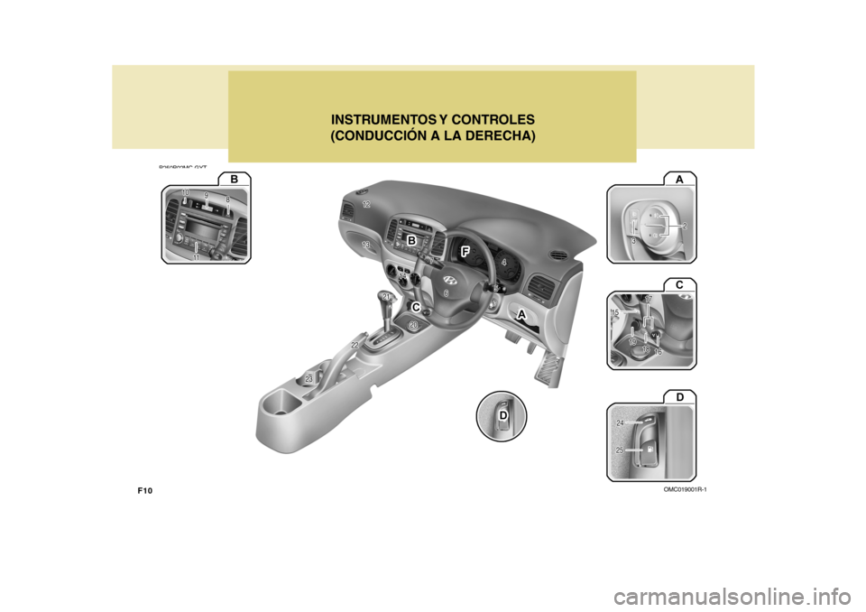 Hyundai Accent 2011 Manual del propietario (in Spanish) F10
B250B02MC-GYT
INSTRUMENTOS Y CONTROLES
(CONDUCCIÓN A LA DERECHA)
OMC019001R-1 Hyundai Accent 2011 Manual del propietario (in Spanish) F10
B250B02MC-GYT
INSTRUMENTOS Y CONTROLES
(CONDUCCIÓN A LA DERECHA)
OMC019001R-1